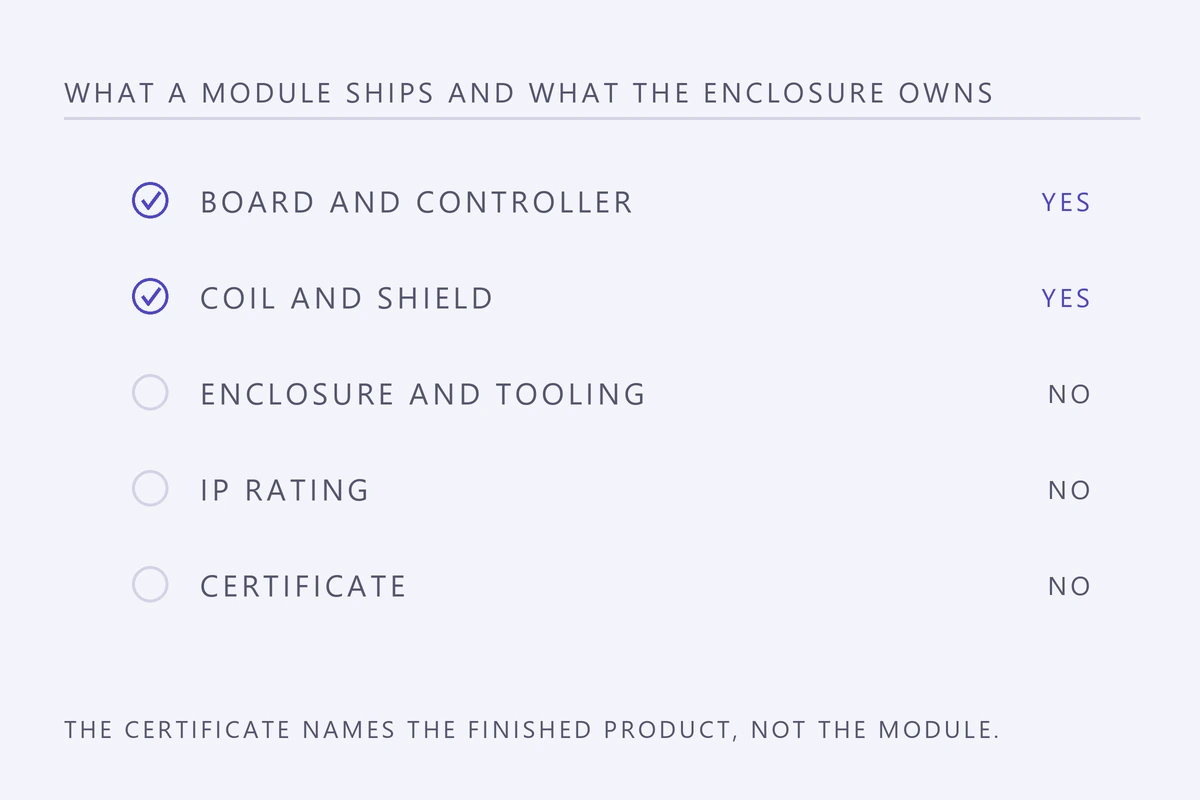 Checklist of five build lines: two ship with the Qi2 module, three stay with the buyer enclosure